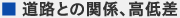 道路との関係、高低差