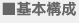 ■基本構成