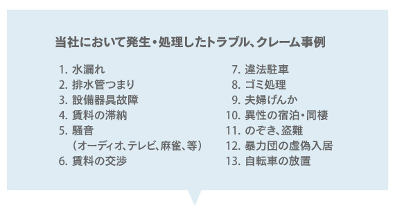 当社において発生・処理したトラブル、クレーム事例　1.水漏れ 2.排水管つまり 3.設備器具故障 4.賃料の滞納 5.騒音（オーディオ、テレビ、麻雀、等） 6.賃料の交渉 7.違法駐車 8.ゴミ処理 9.夫婦げんか 10.異性の宿泊・同棲 11.のぞき、盗難 12.暴力団の虚偽入居 13.自転車の放置
