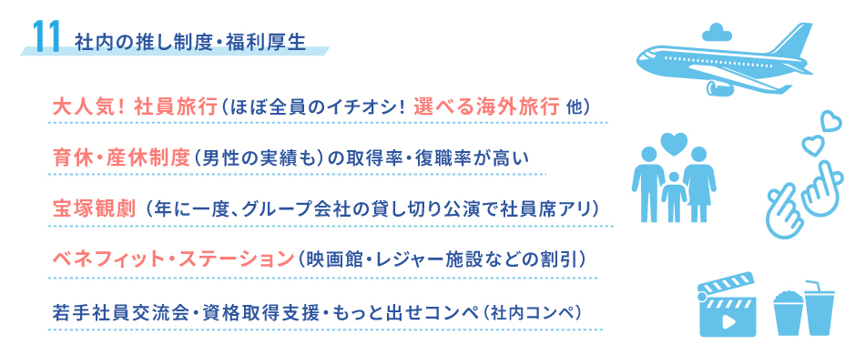 社内の推し制度・福利厚生