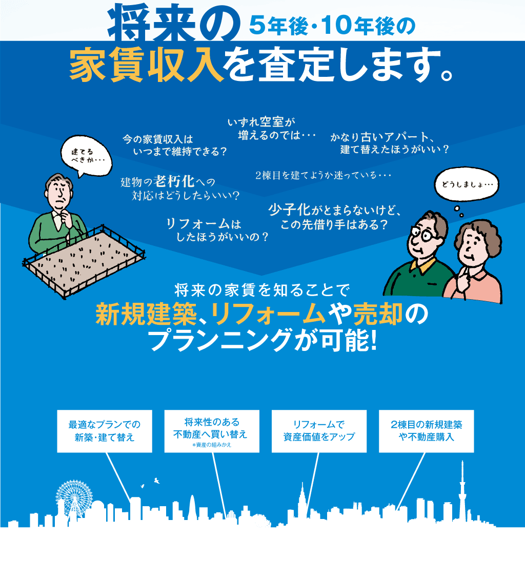 将来の5年後・10年後の家賃収入を査定します。