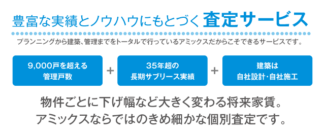 物件ごとに下げ幅など大きく変わる将来家賃。アミックスならではのきめ細かな個別査定です。
