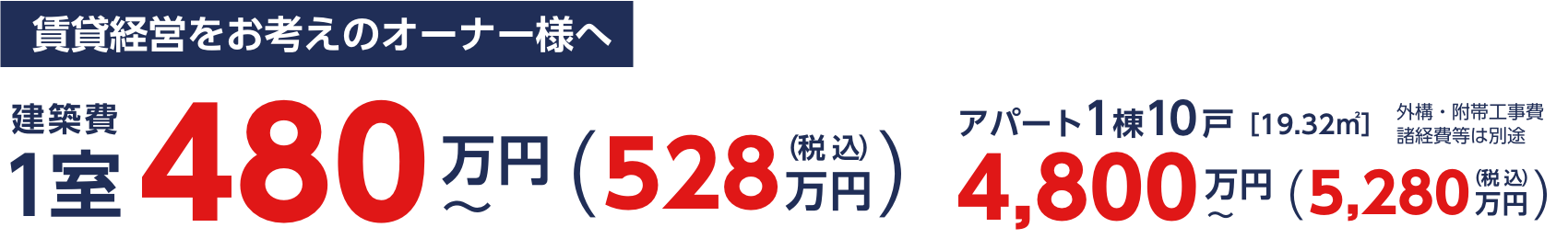 賃貸経営をお考えのオーナー様へ